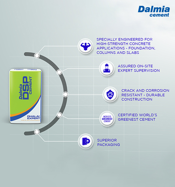 Why Dalmia DSP Cement is the best cement for concreting/concrete work?